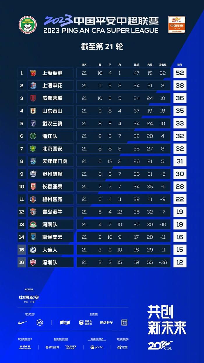 他们比我狗血的太多了，还不是很多都大受欢迎吗